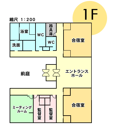 クラブハウス平面図